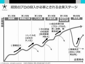 エグゼクティブサーチ2.jpg